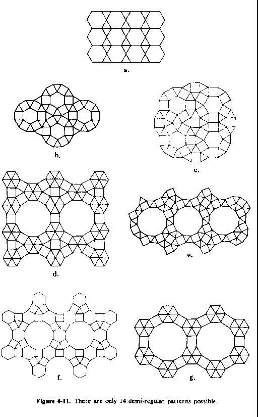 Figure 4-11a.  Someof the 14 demi-regular patterns.