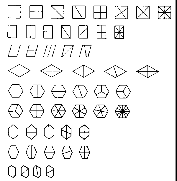 Figure 4-14.