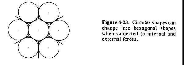 Figure 4-23.