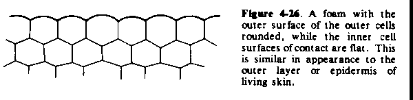 Figure 4-26.