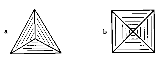 Figure 4-6