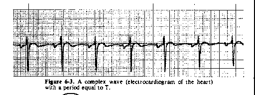 Figure 6-3