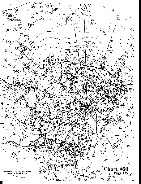 Chart 60 overall view