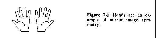 Figure 7-1.