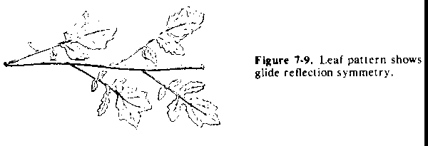 Figure 7-9