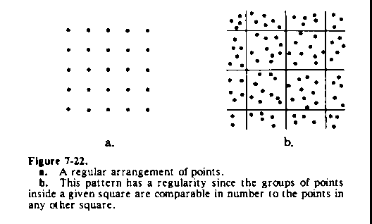 Figure 7-22