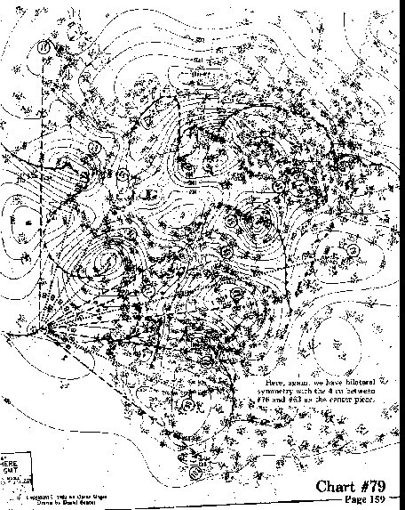 Chart 79 overall view