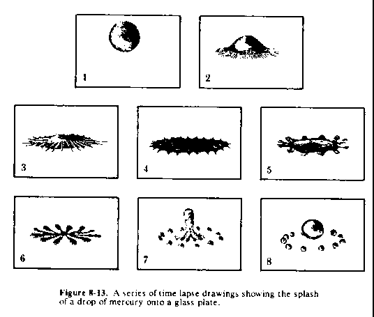 Figure 8-13