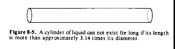 Figure 8-5