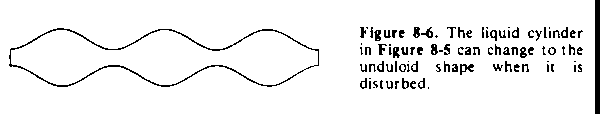 Figure 8-6