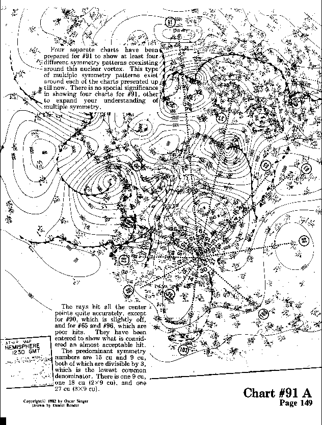 Chart 91A expanded view