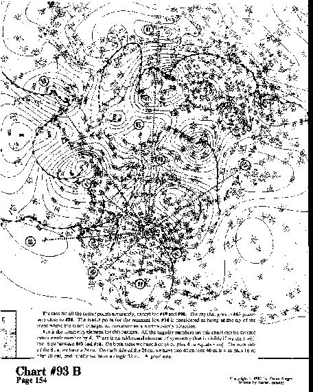 Chart 93B overall view