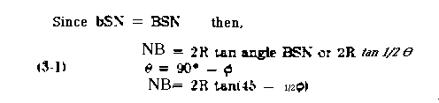 Formula 3-1