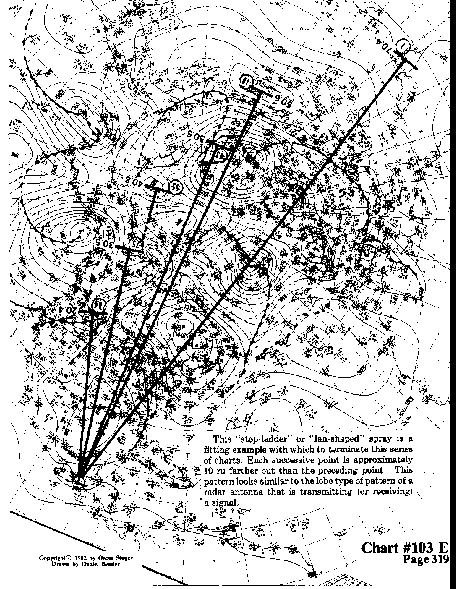 Chart 103E overall view