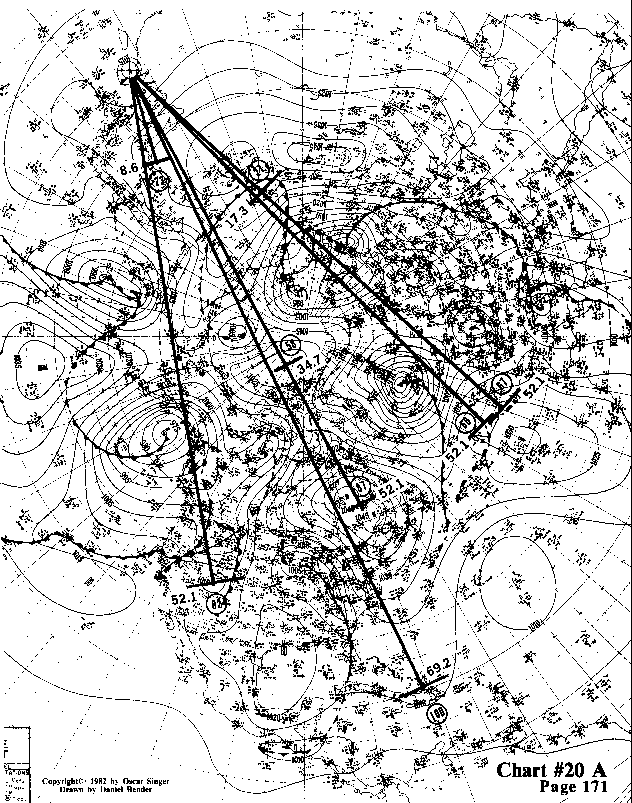 Chart 20A expanded view
