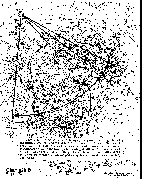 Chart 20B overall view