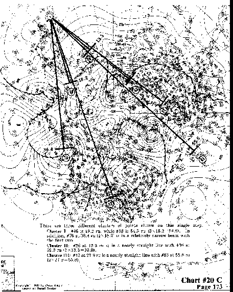 Chart 20C overall view