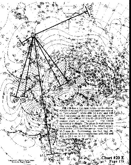Chart 20E overall view