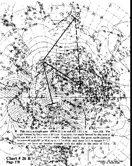 Chart 26B overall view