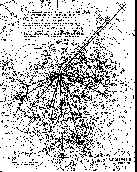 Chart 42B overall view