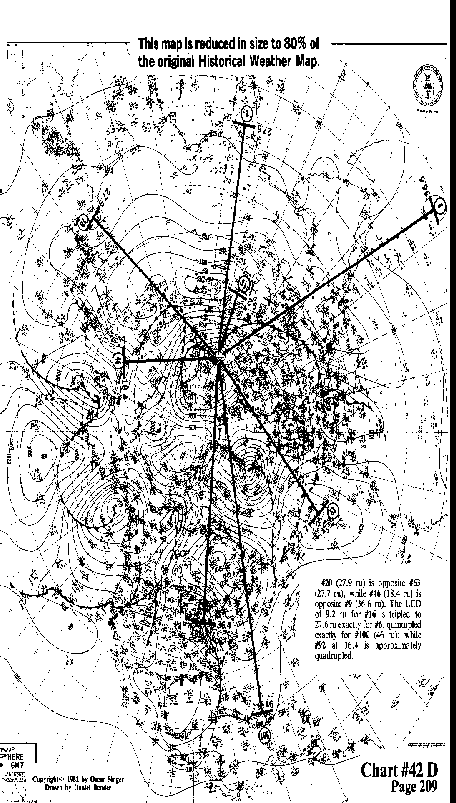 Chart 42D overall view