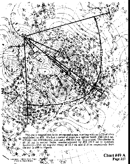Chart 49A overall view