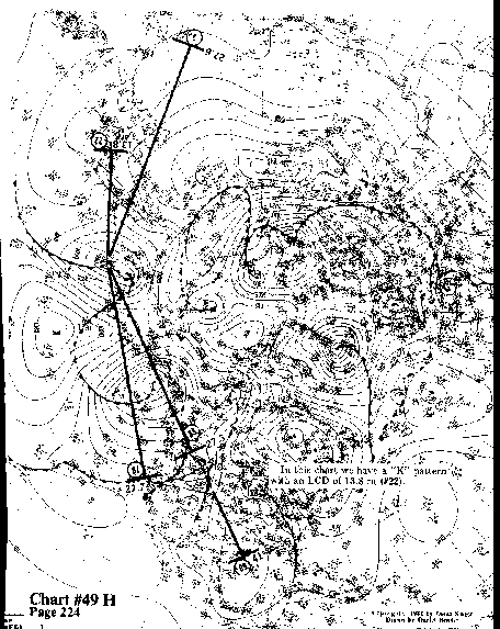 Chart 49H overall view
