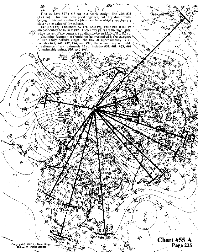 Chart 55A expanded view