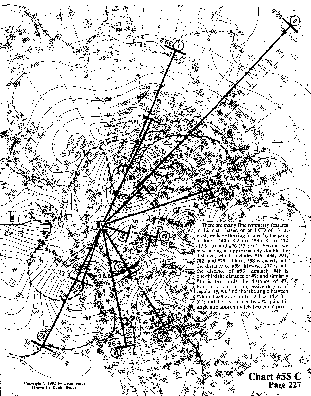 Chart a55C expanded view