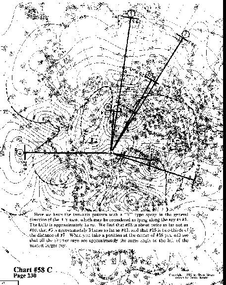 Chart 58C overall view