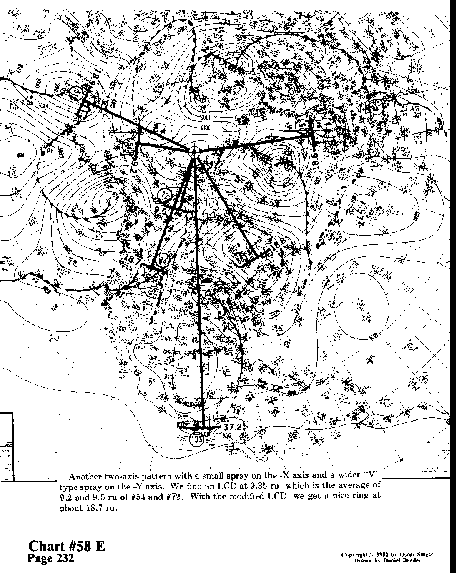 Chart 58E overall view