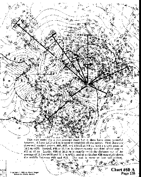 Chart 60A overall view