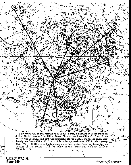 Chart 72A overall view
