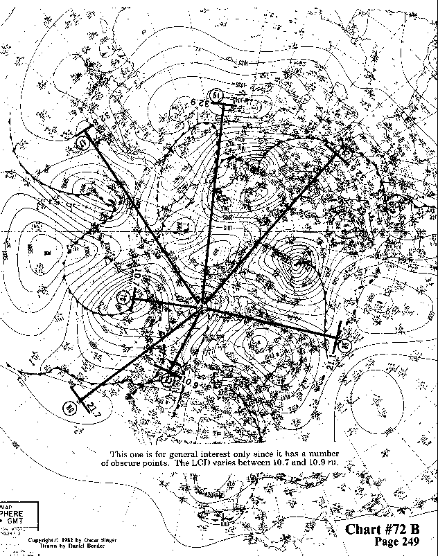 Chart 72B expanded view