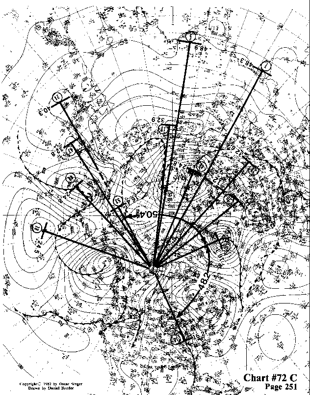 Chart 72C expanded view