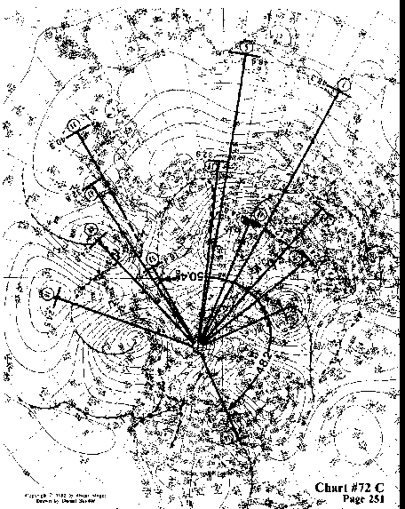 Chart 72C overall view