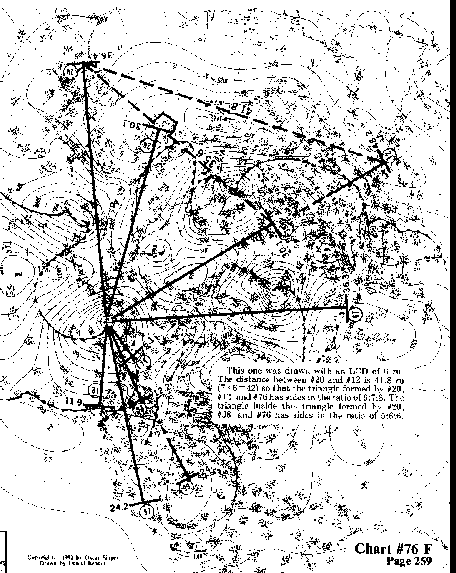 Chart 76F overall view