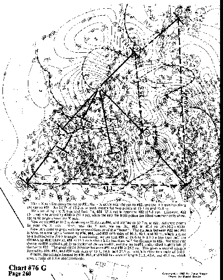 Chart 76G overall view