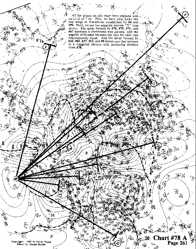 Chart 78A expanded view