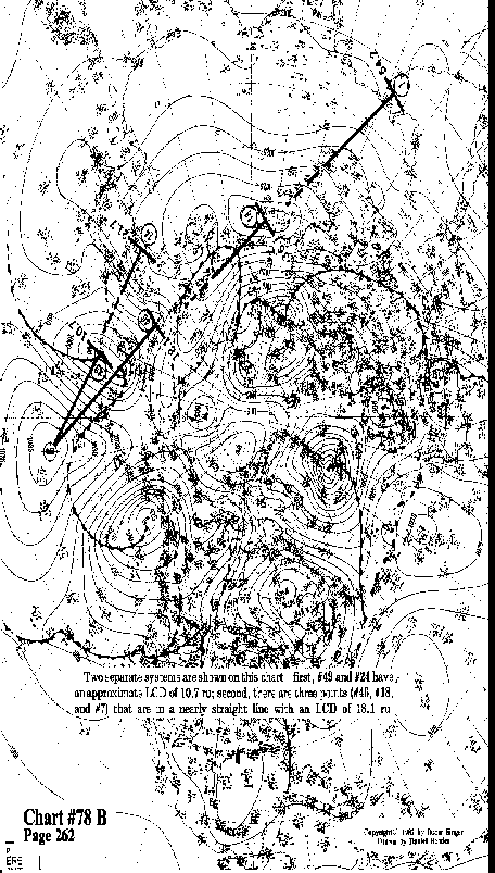 Chart 78B overall view