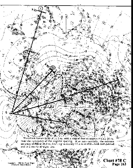 Chart 78C overall view