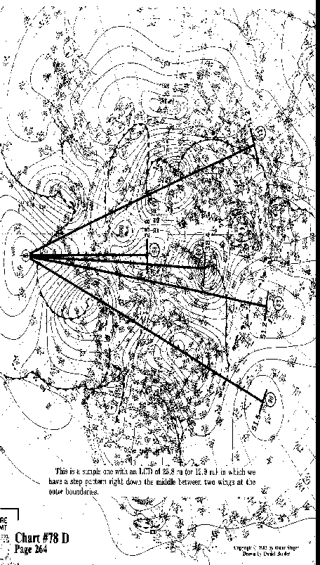 Chart 78D overall view