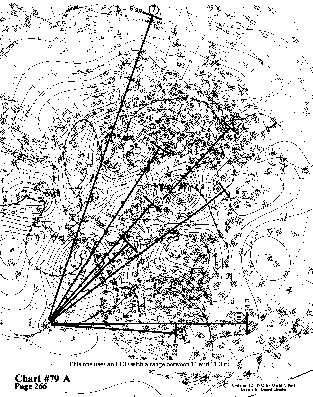 Chart 79A expanded view