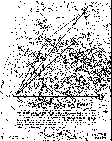 Chart 79B overall view