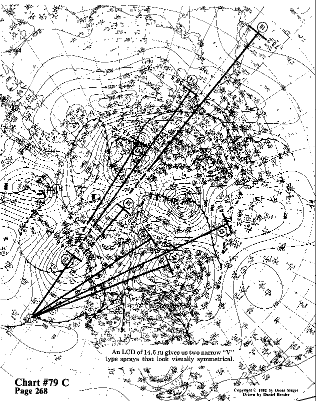 Chart 79C expanded view