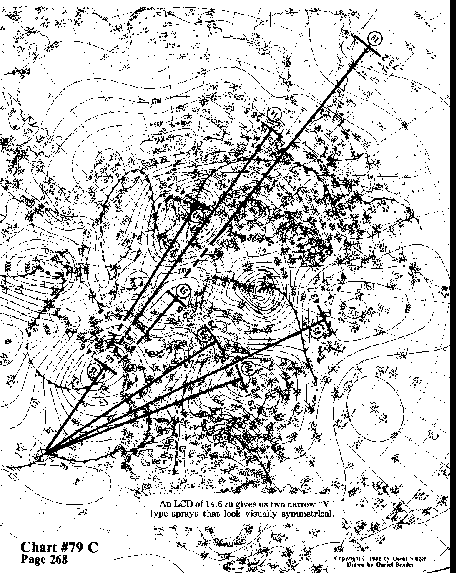 Chart 79C overall view