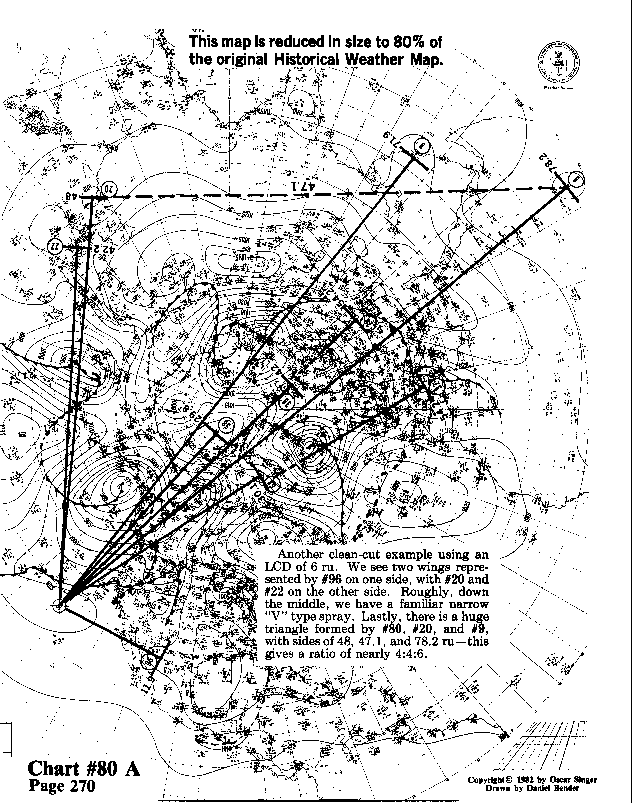 Chart 80A expanded view