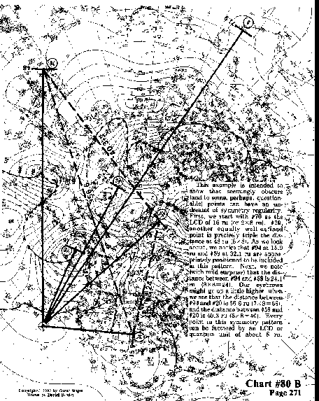 Chart 80B overall view