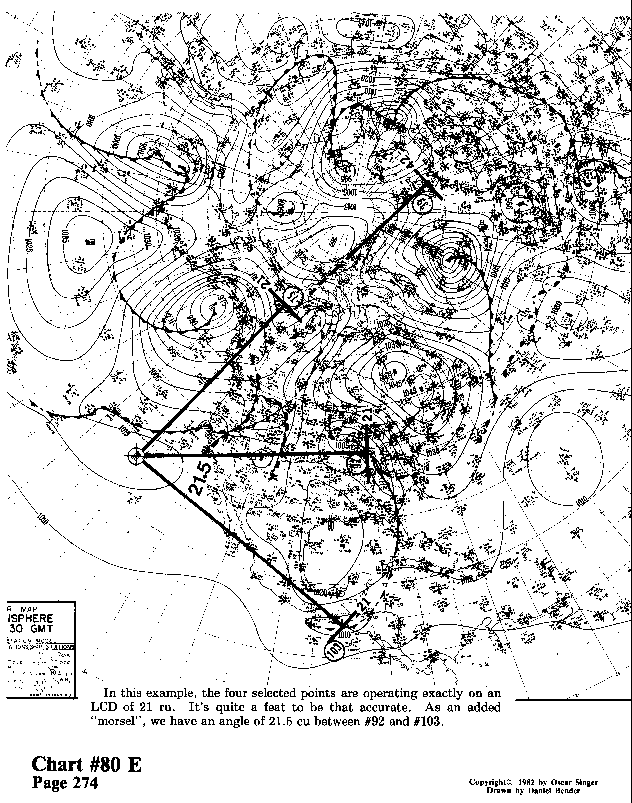Chart 80E expanded view