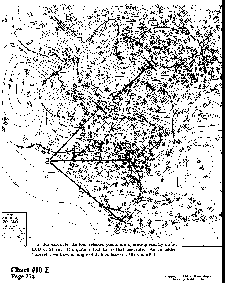 Chart 80E overall view